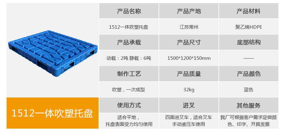 轩盛塑业1512一体成型吹塑托盘