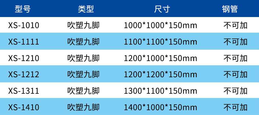 1212九脚吹塑托盘参数